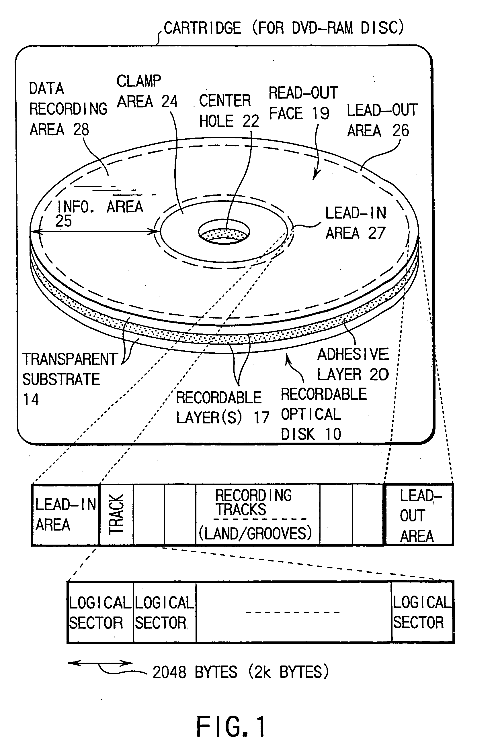 Digital video system