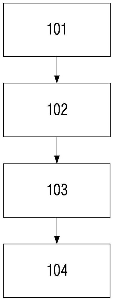 Ptp Based Clock Identification Method And Device Eureka Patsnap 1467