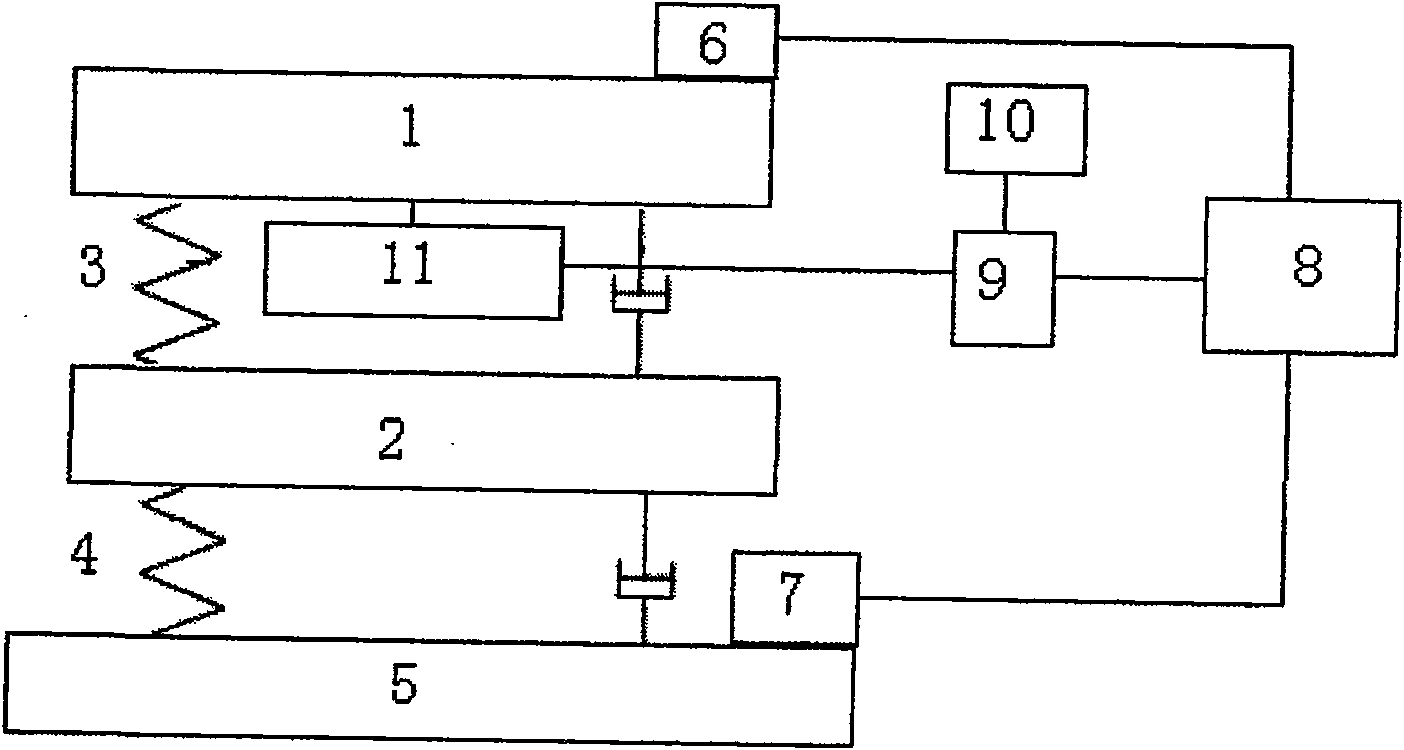 Method for improving antishock performance of double-layer vibration isolating system