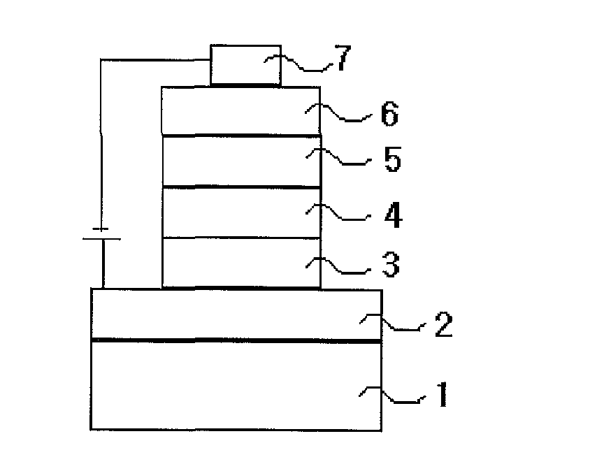 Nitrogen-containing heterocyclic compound and organic electronic device using same