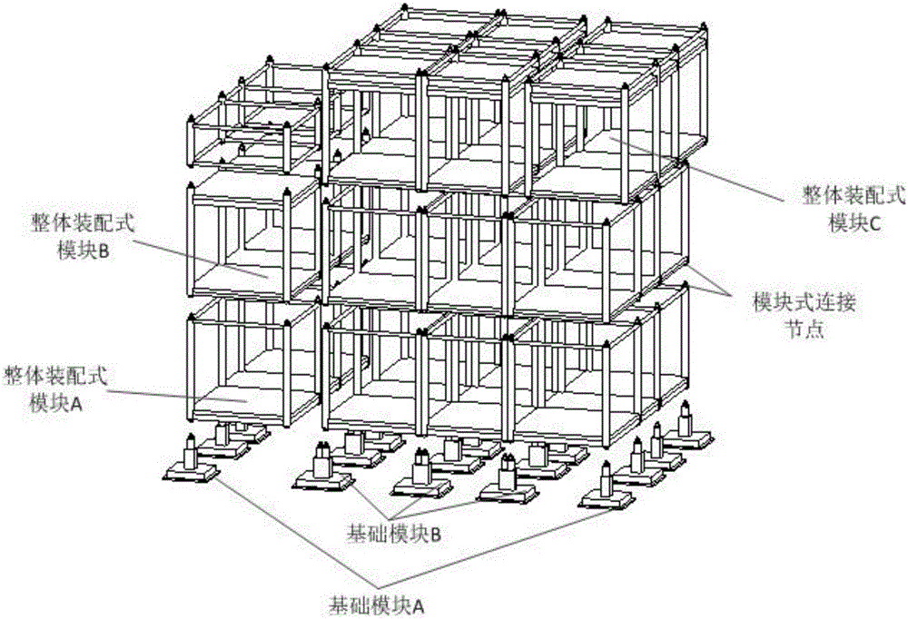 Modular multi-storeyed overall assembly type steel structural house structure system
