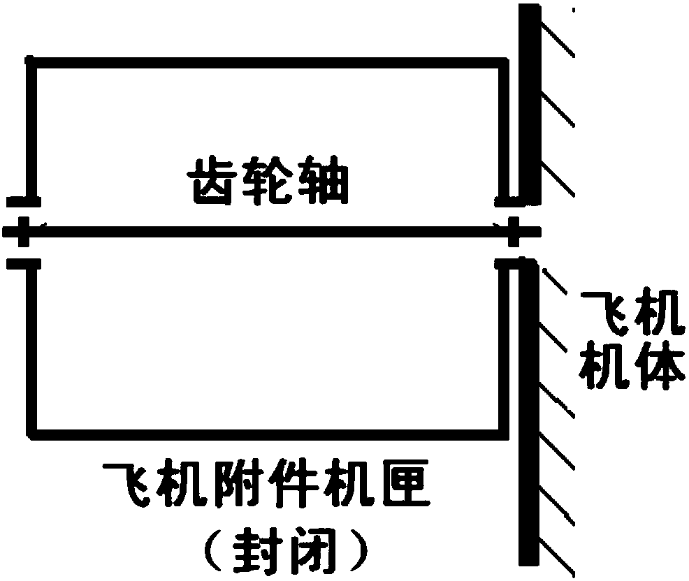 A measuring device for the coaxiality of internal and external sleeve teeth in a box body