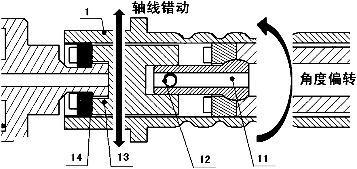 A measuring device for the coaxiality of internal and external sleeve teeth in a box body