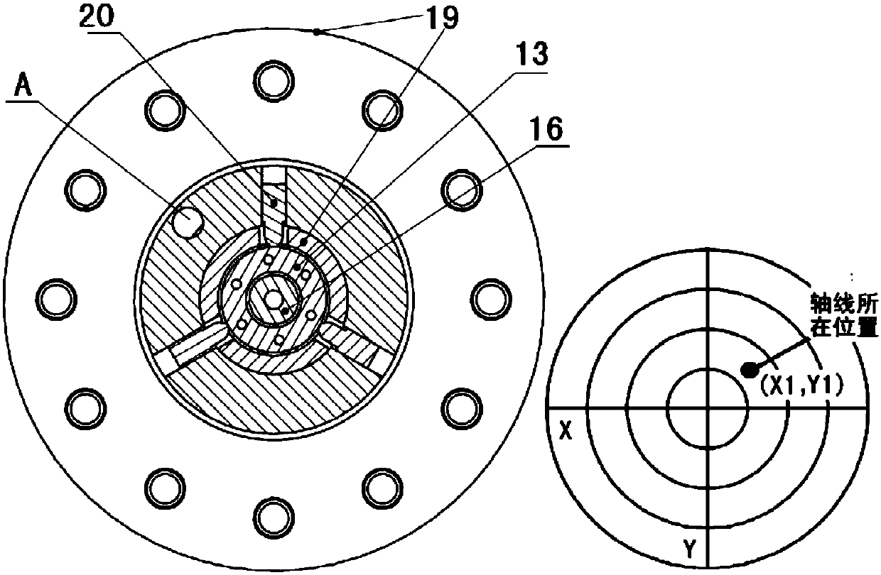 A measuring device for the coaxiality of internal and external sleeve teeth in a box body