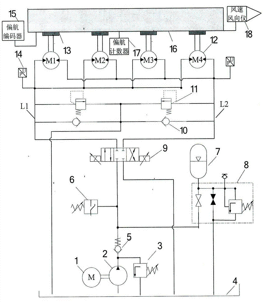 Undamped hydraulic yaw system based on pressure detection and control method of undamped hydraulic yaw system