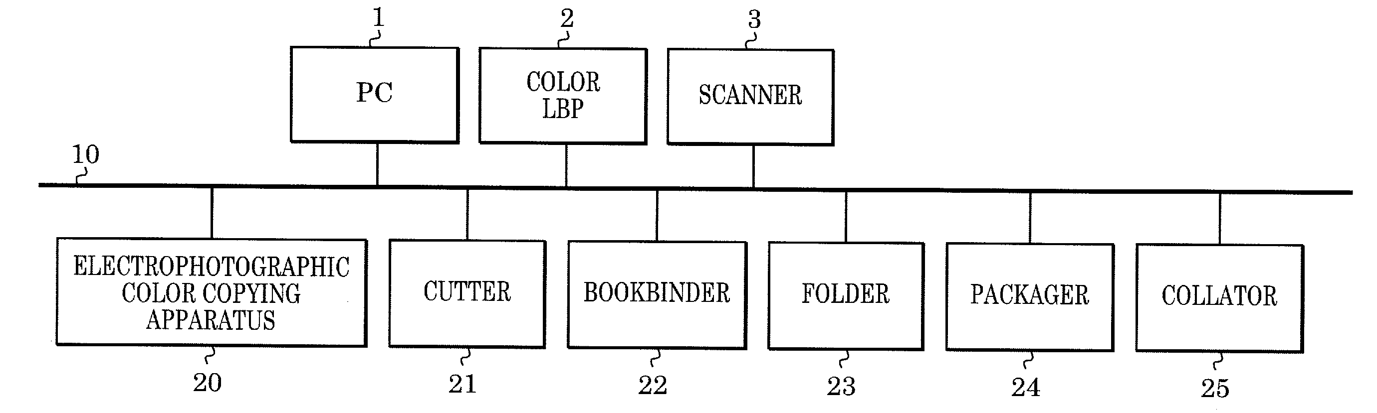 Print processing apparatus, print processing method, system, control method, program, and storage medium