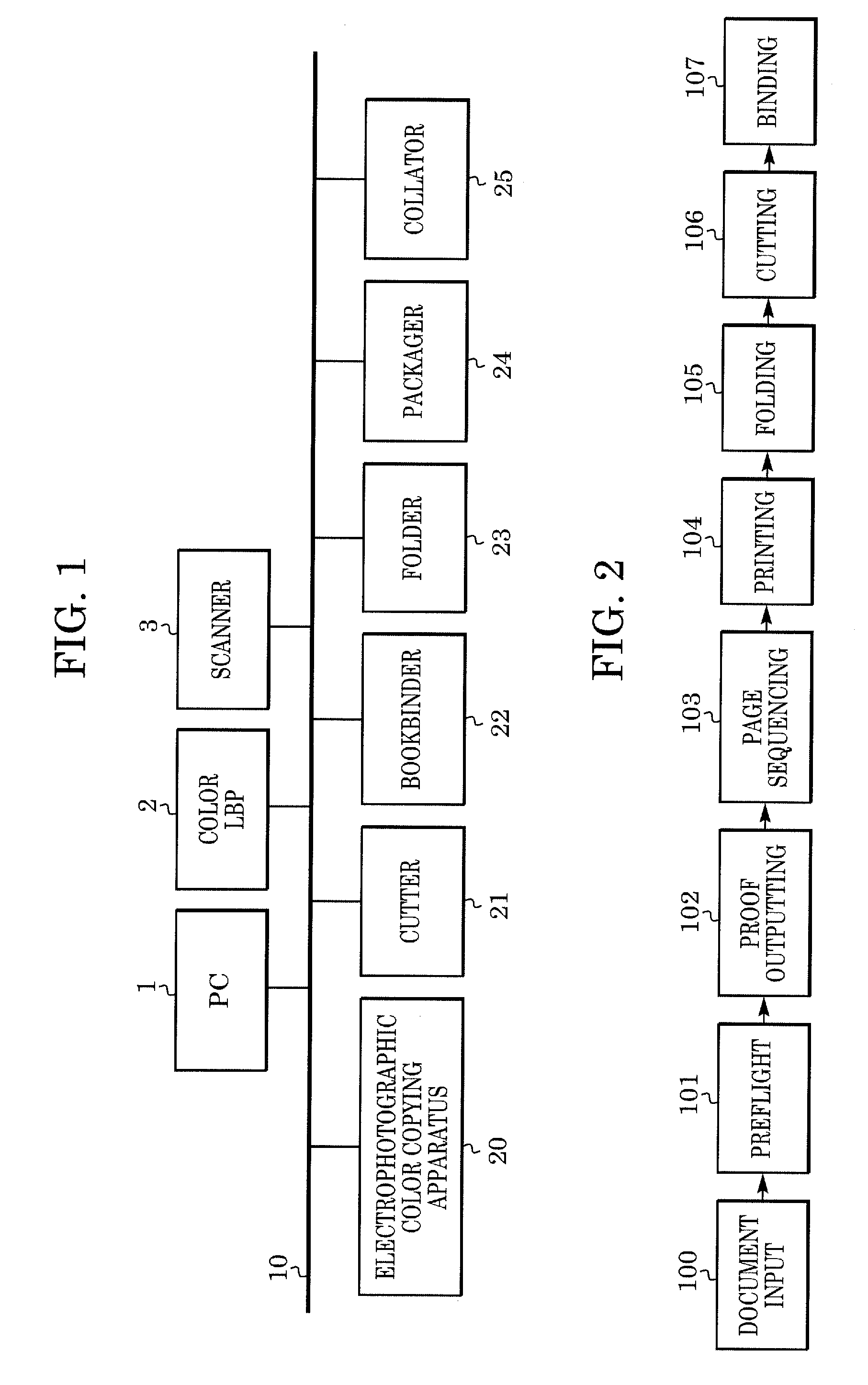 Print processing apparatus, print processing method, system, control method, program, and storage medium