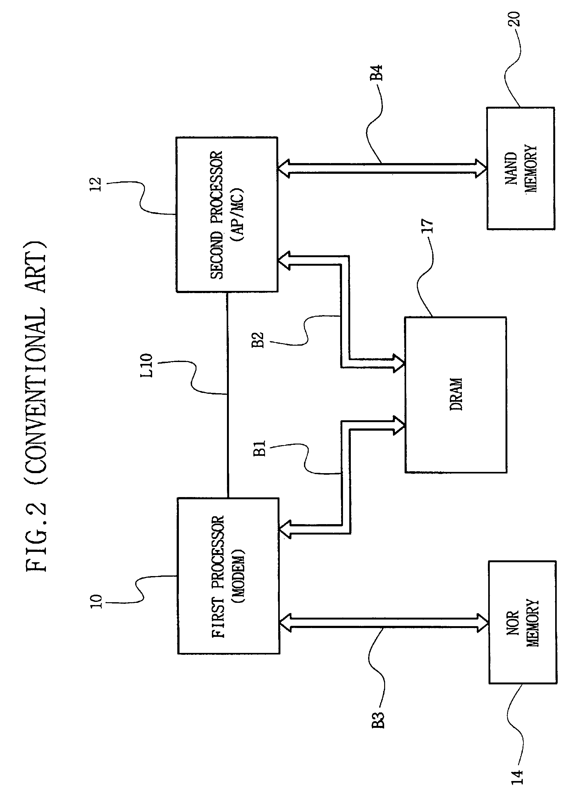 Multiprocessor system and method thereof