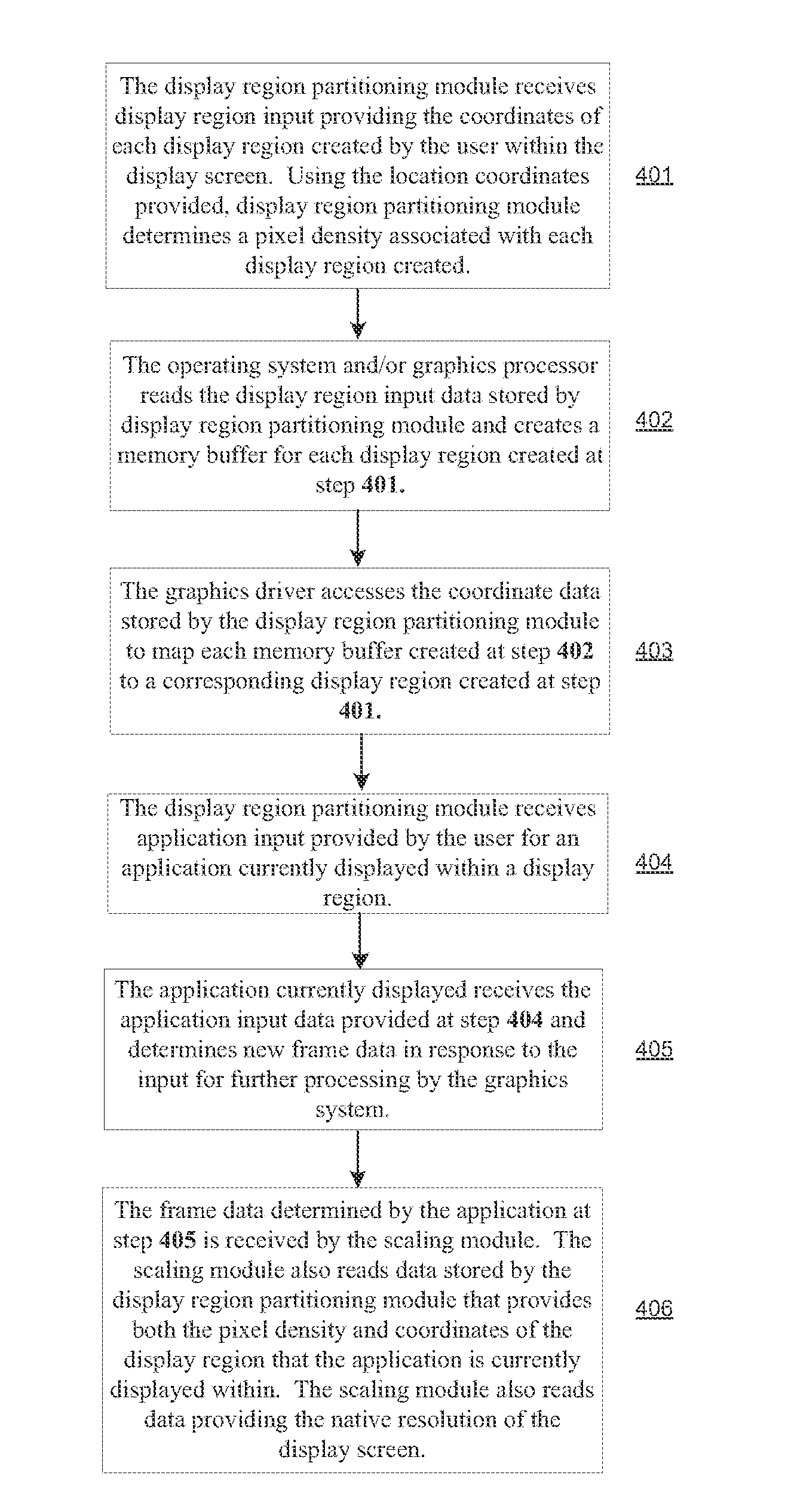 Method to improve usability of high pixel density displays