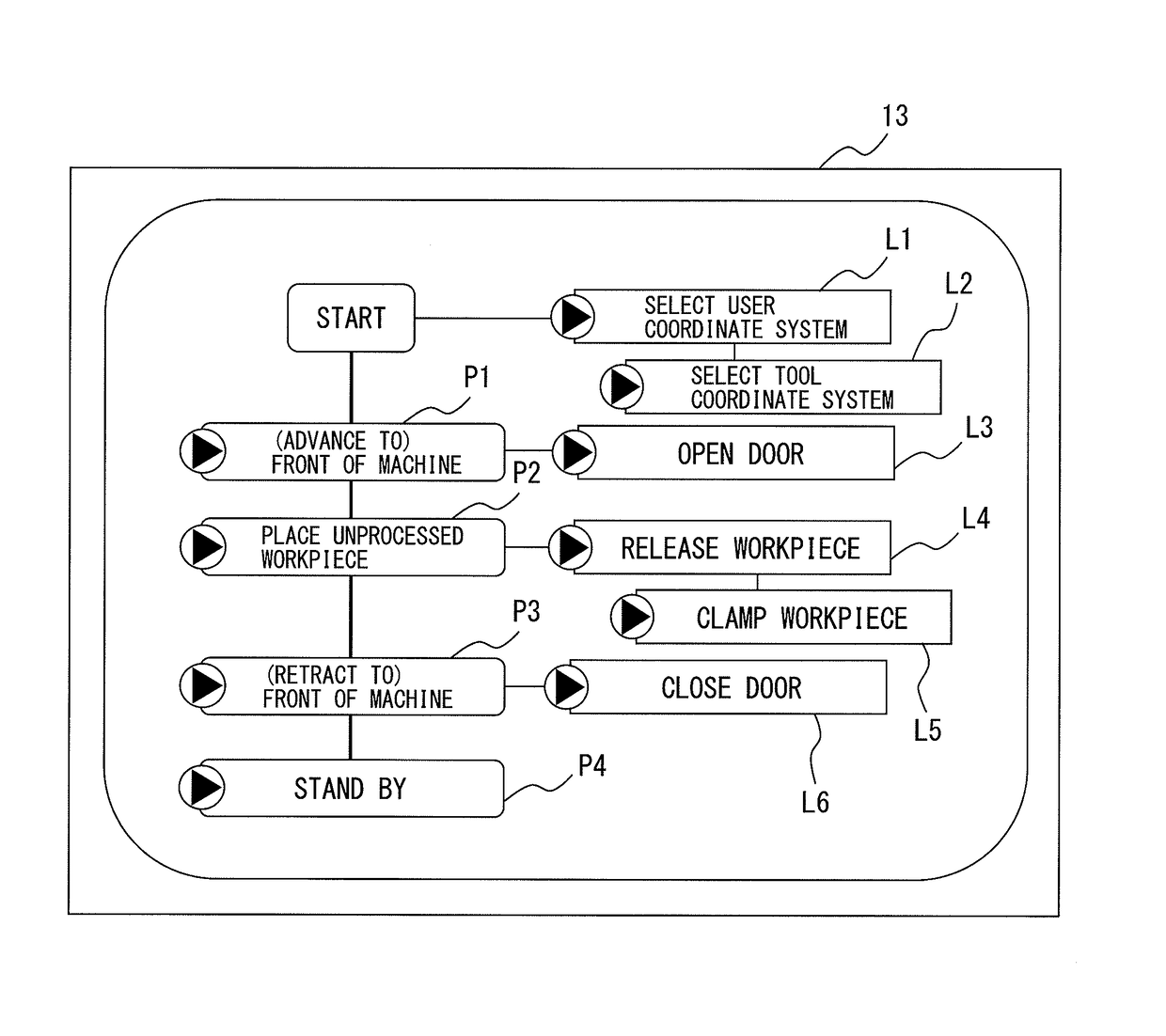 Operating program writing system