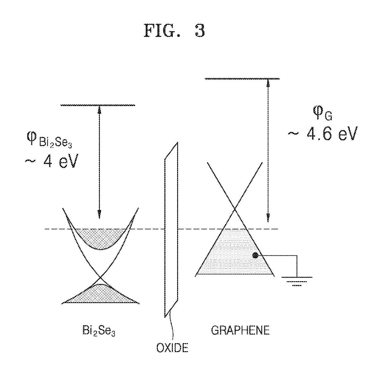 Optical sensor