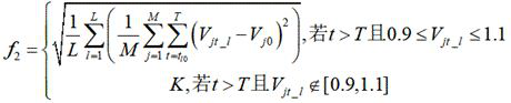 A multi-site fast switching capacitor control method