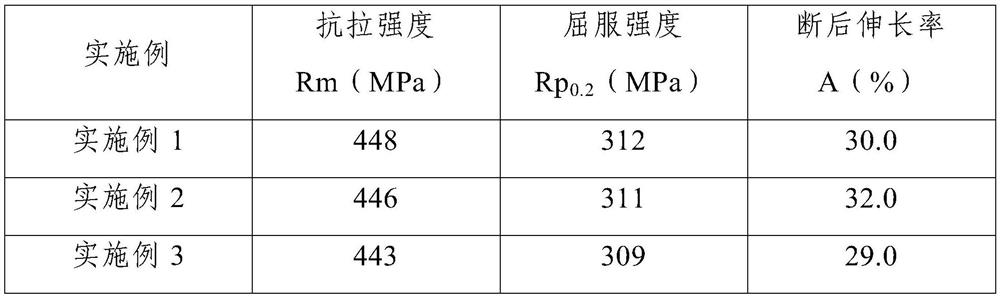 Preparation method of niobium alloy long thin-walled pipe