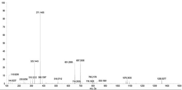 Preparation method and application of cyclic ether type diaryl heptane in juglans regia