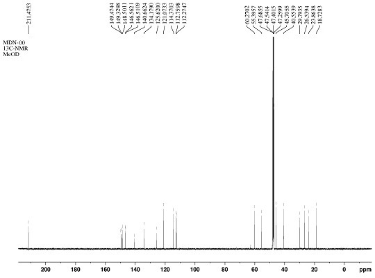 Preparation method and application of cyclic ether type diaryl heptane in juglans regia