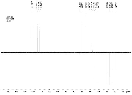 Preparation method and application of cyclic ether type diaryl heptane in juglans regia