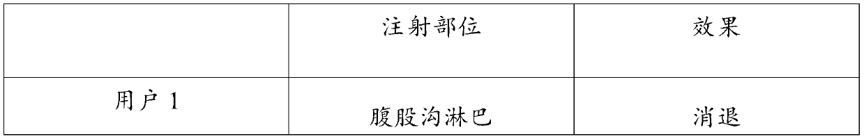 Injection for alleviating lymph clogging and preparation method thereof