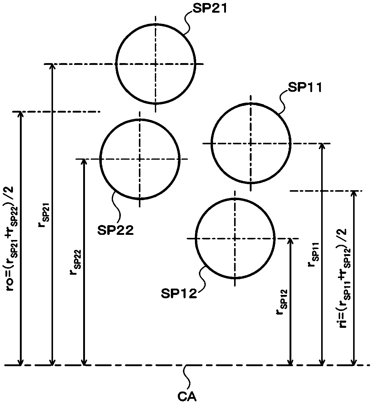 Damper device and starting device