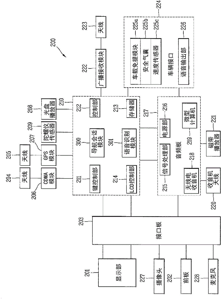 Speech recognition apparatus and method