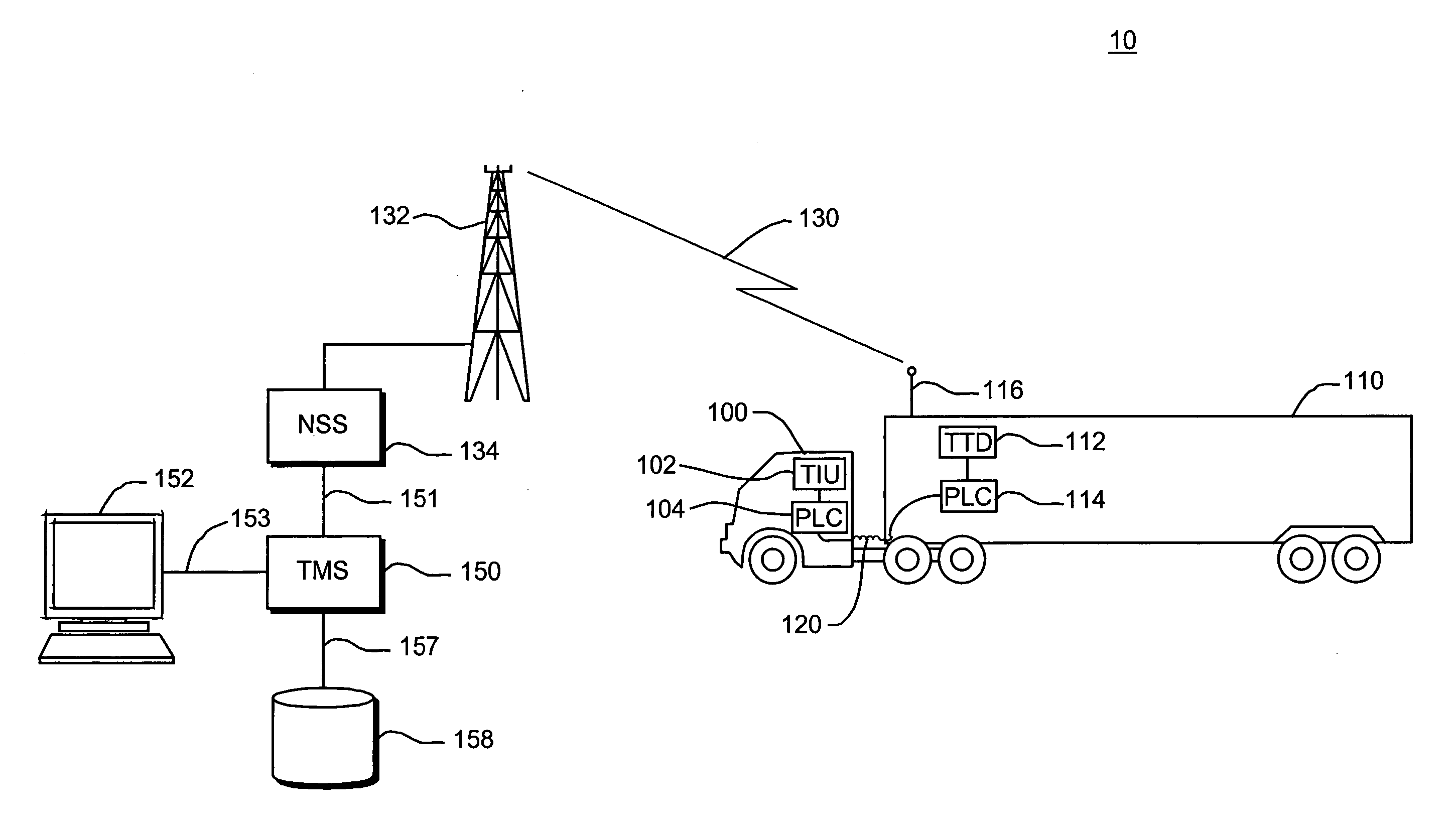 Method for remotely determining and managing connection of tractor and trailer