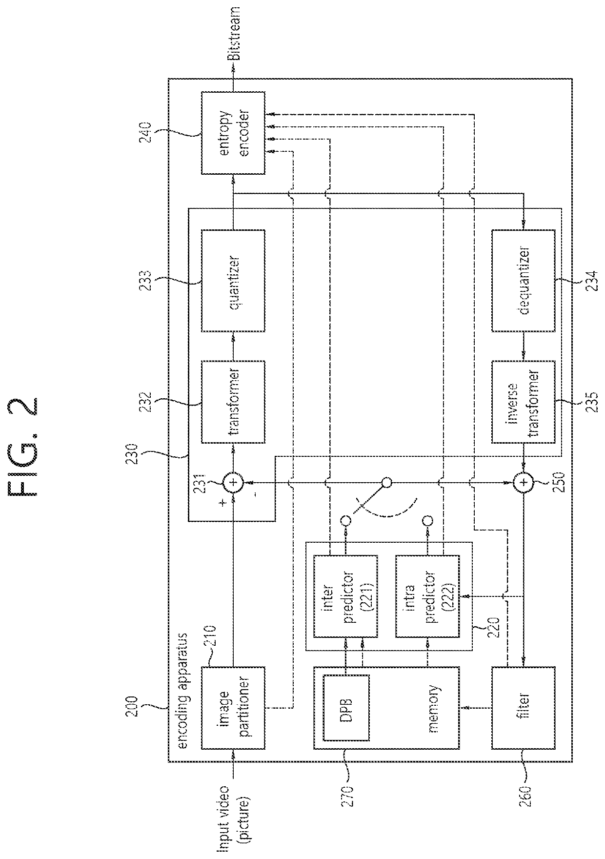 Intra prediction-based image decoding method and device therefor in image coding system