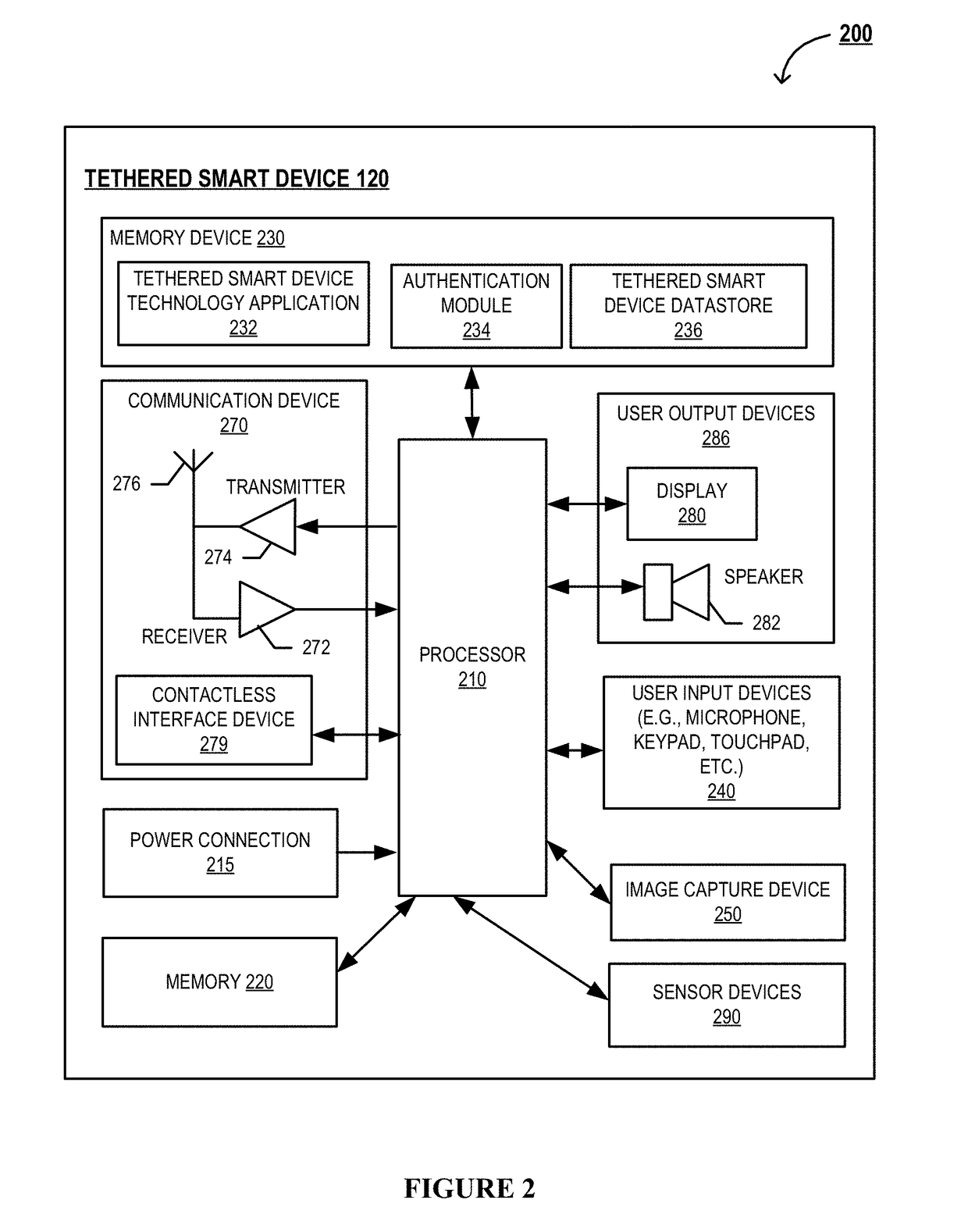 Technology application restructuring and deployment for home receiver integration