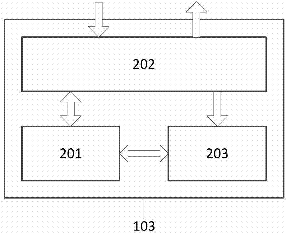 Device and method for detecting legality of taxi by integrating video recognition and radio frequency recognition