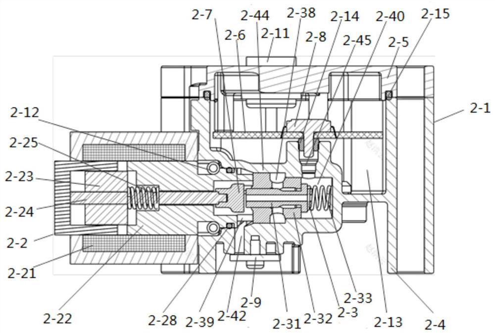 A balance valve control system and control method of an asymmetric turbocharger