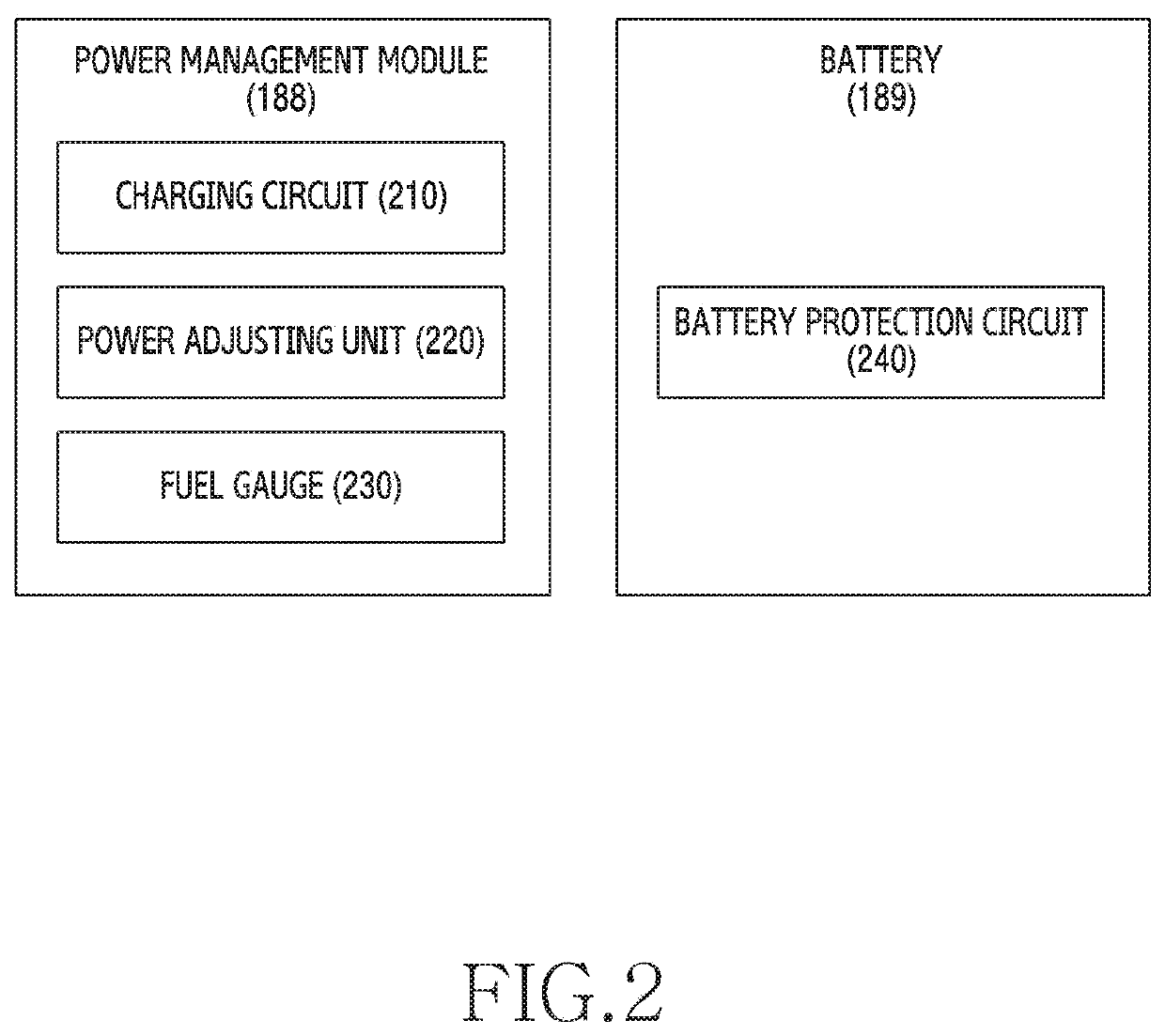 Electronic device and method for charging battery