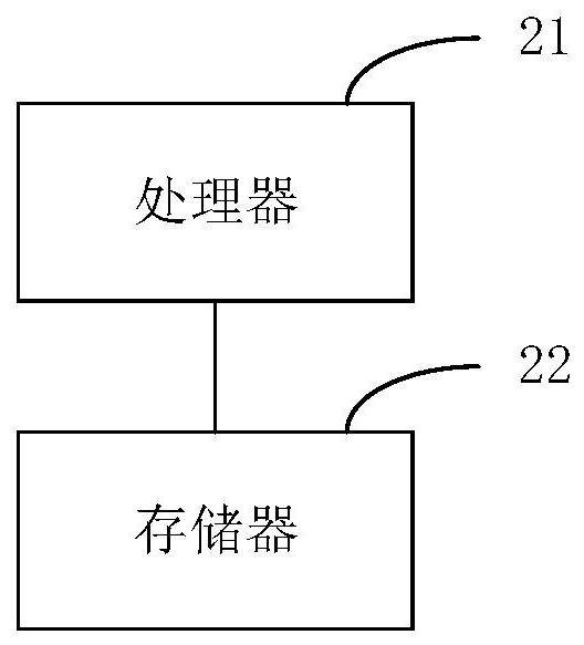 Cloud application opening optimization method and equipment based on RDP