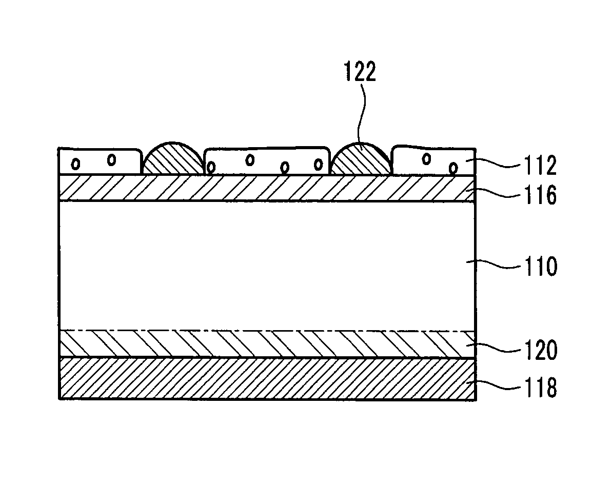 Solar cell and its method of manufacture