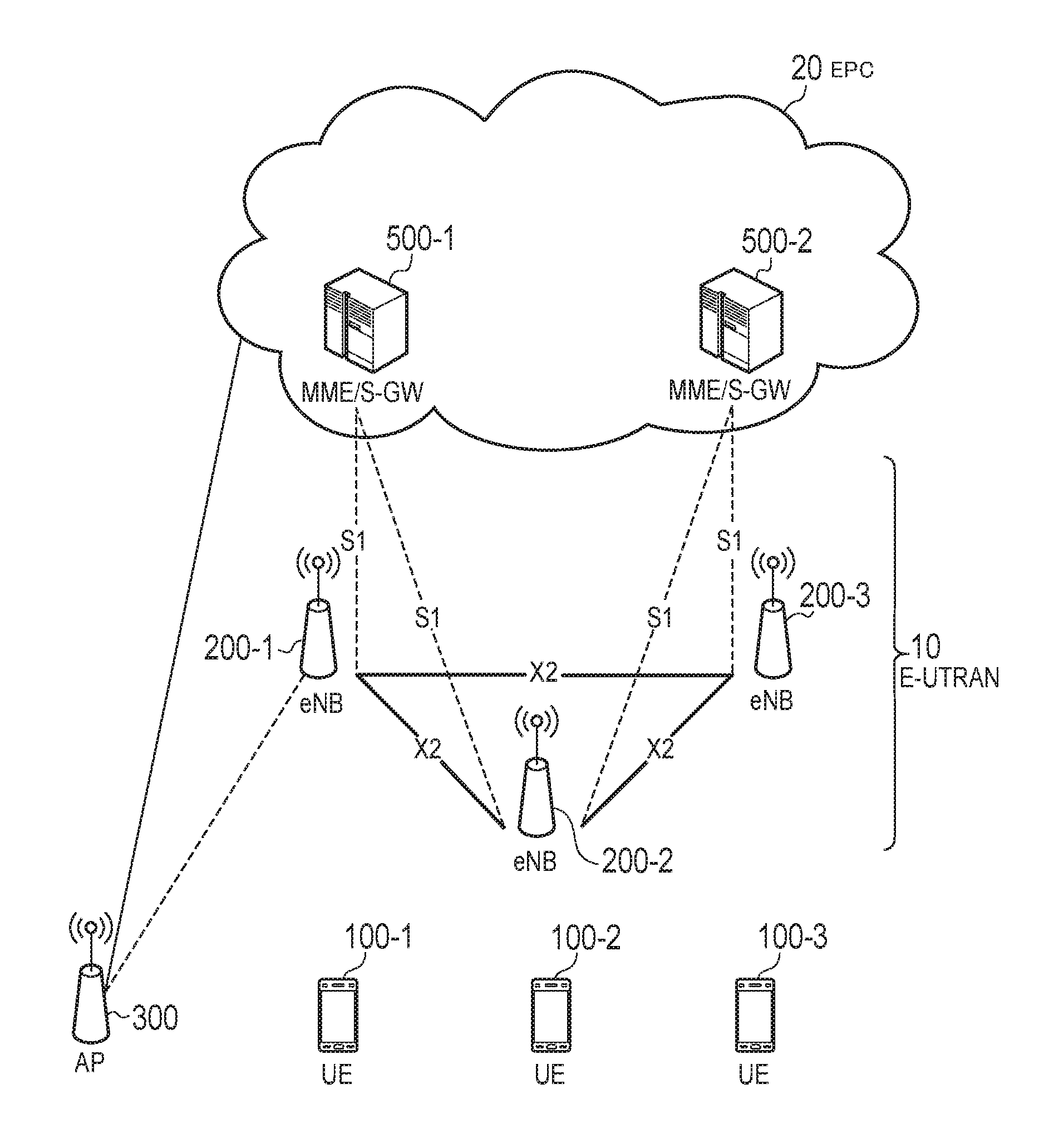 Communication control method, user terminal, and processor