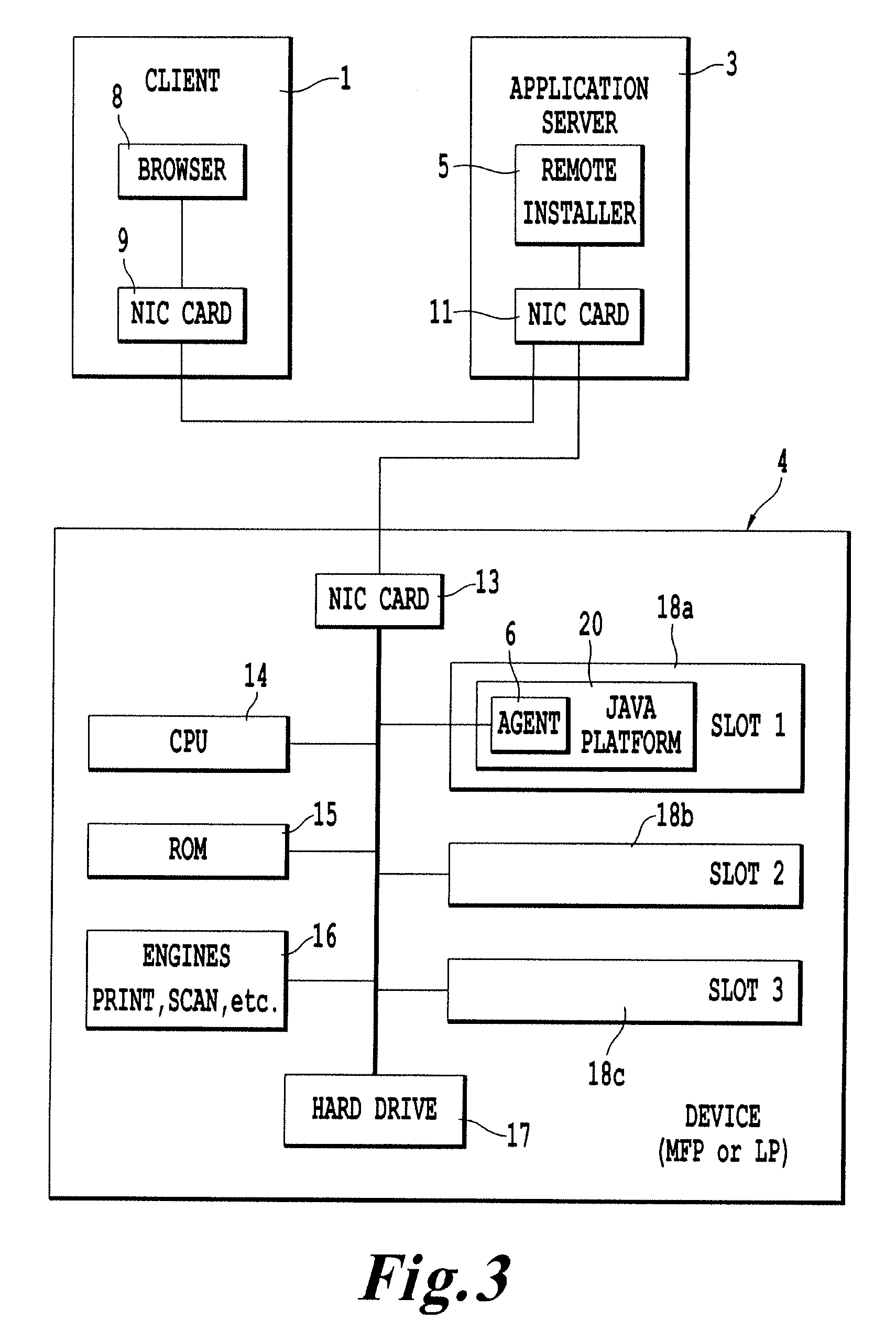 Remote distribution/installation utility and associated method of deploying executable code