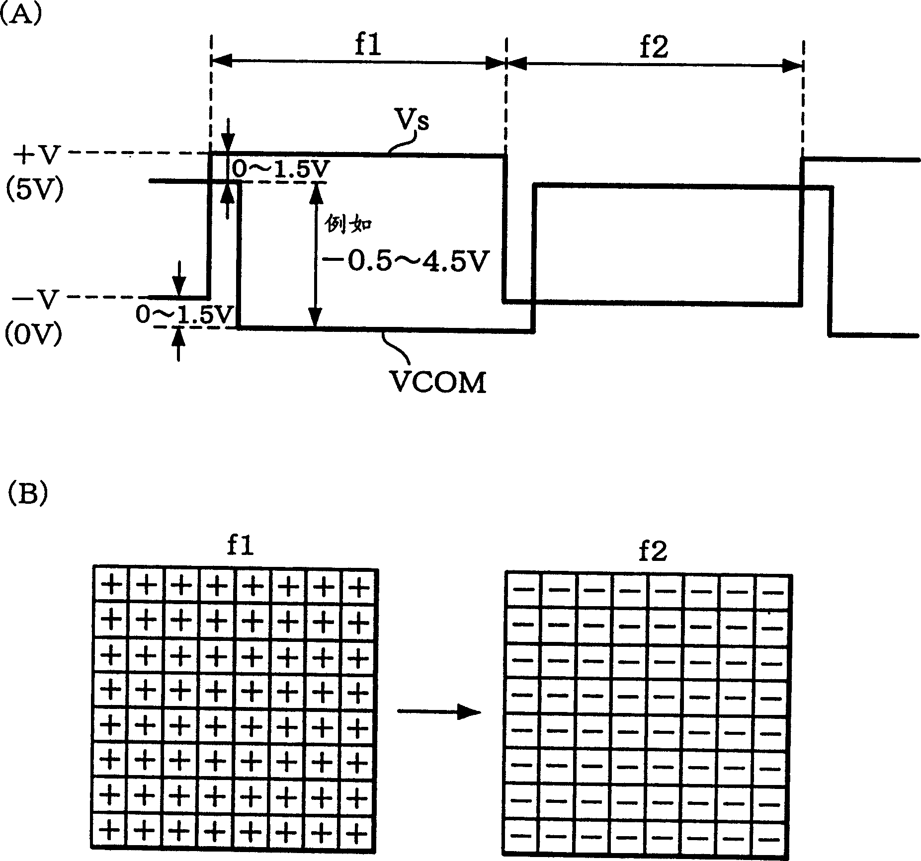 Display driver, electro-optical device, and method of driving electro-optical device