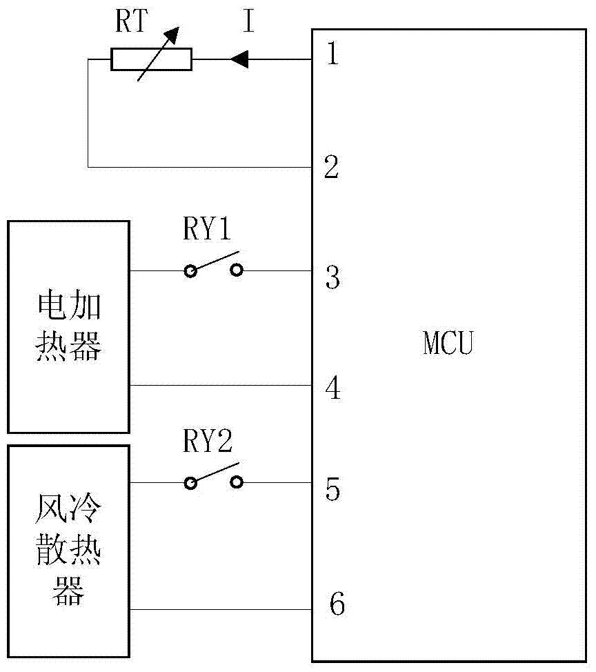 Temperature control method and device for electric control board of outdoor unit of air conditioner