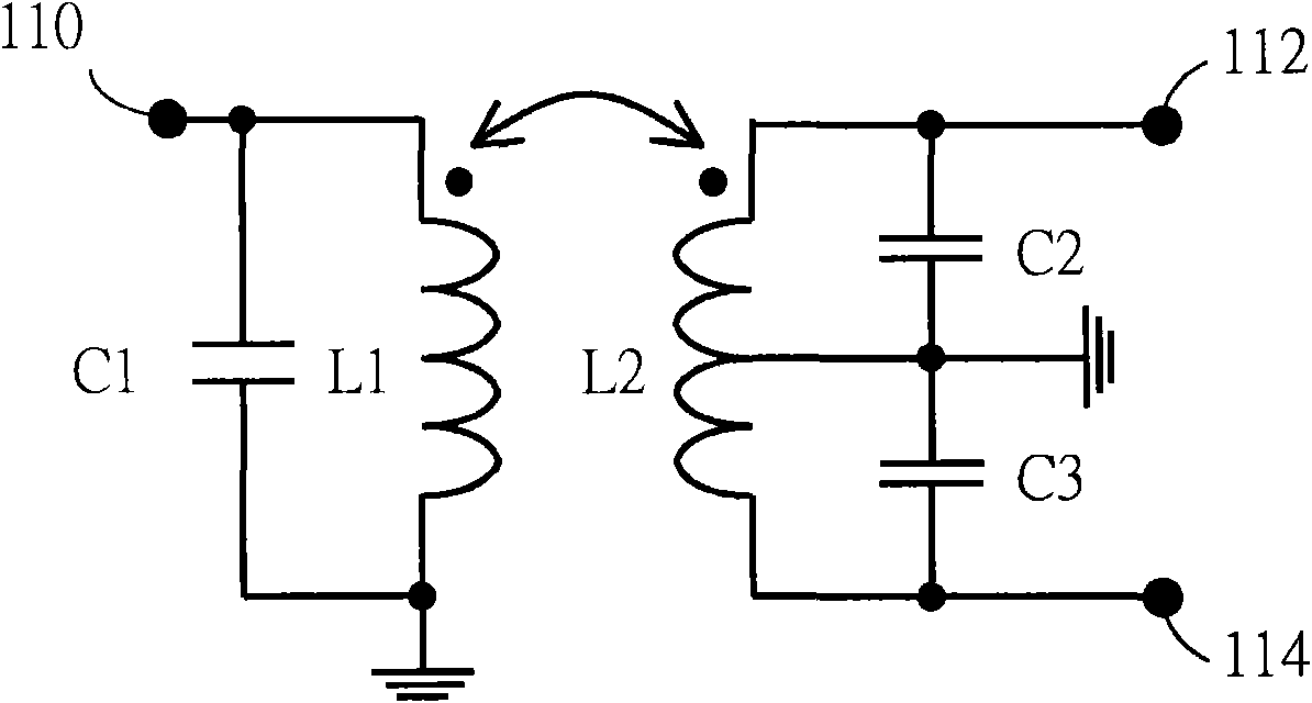 A barron device manufactured by using integrated passive component process