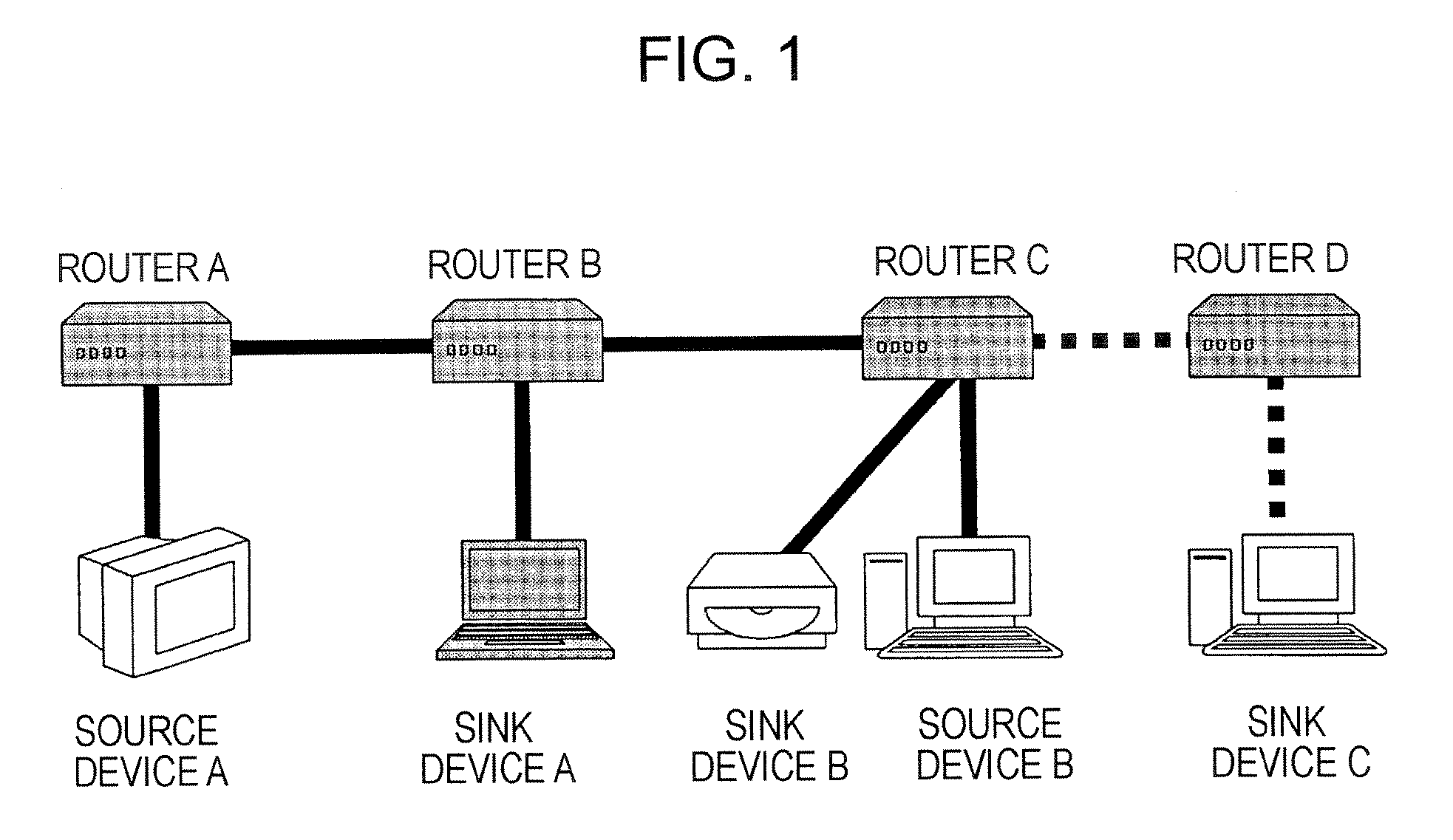 Information communication system, information communication apparatus and method, and computer program
