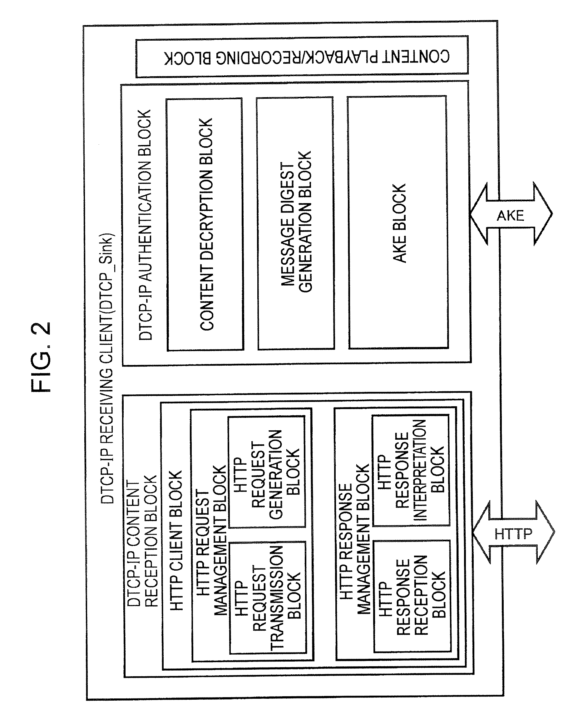 Information communication system, information communication apparatus and method, and computer program