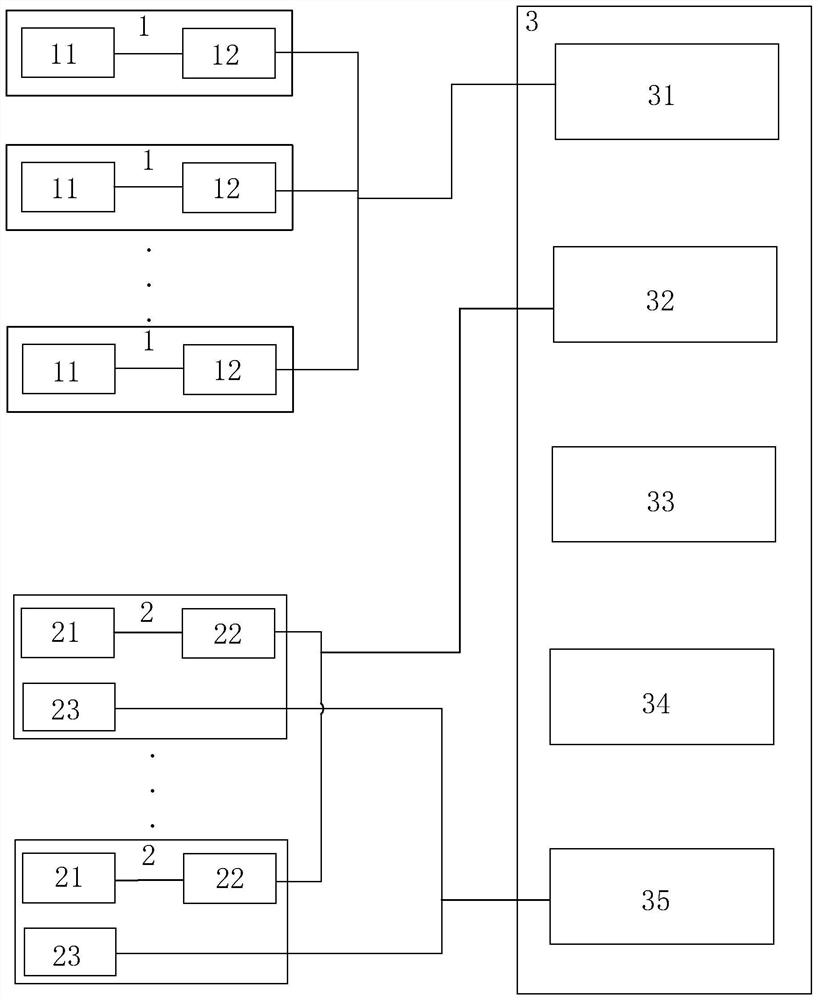 Factory raw material residual material quantity detection feedback system