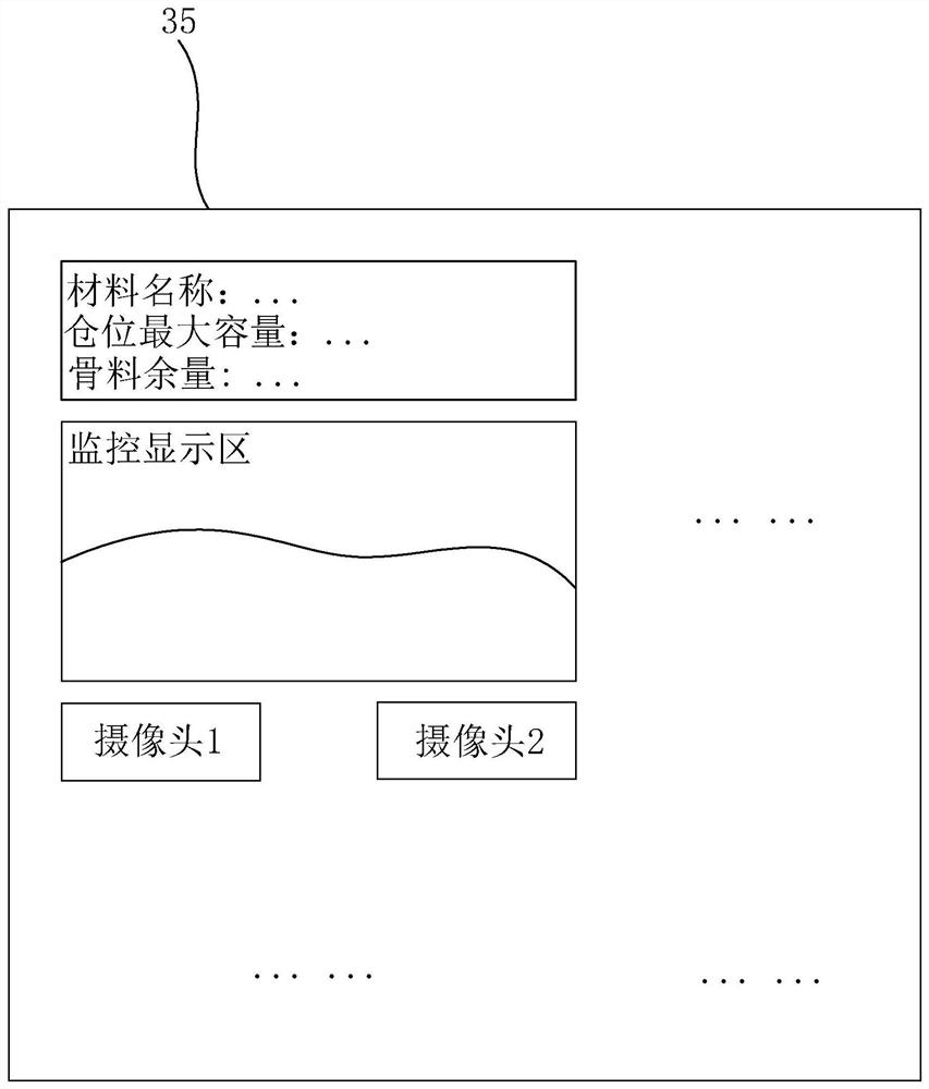 Factory raw material residual material quantity detection feedback system