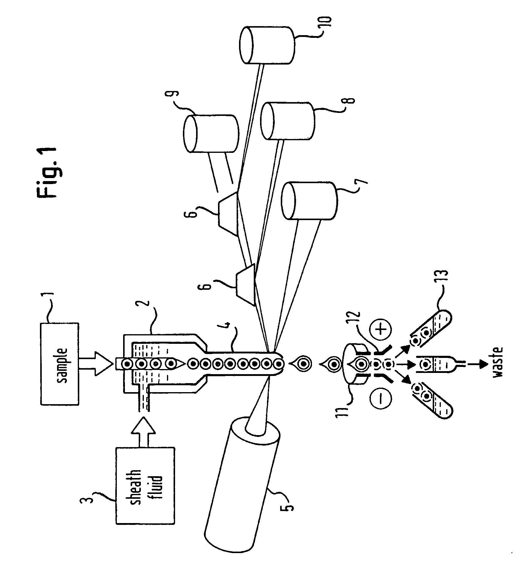 Device and method for investigating analytes in liquid suspension or solution