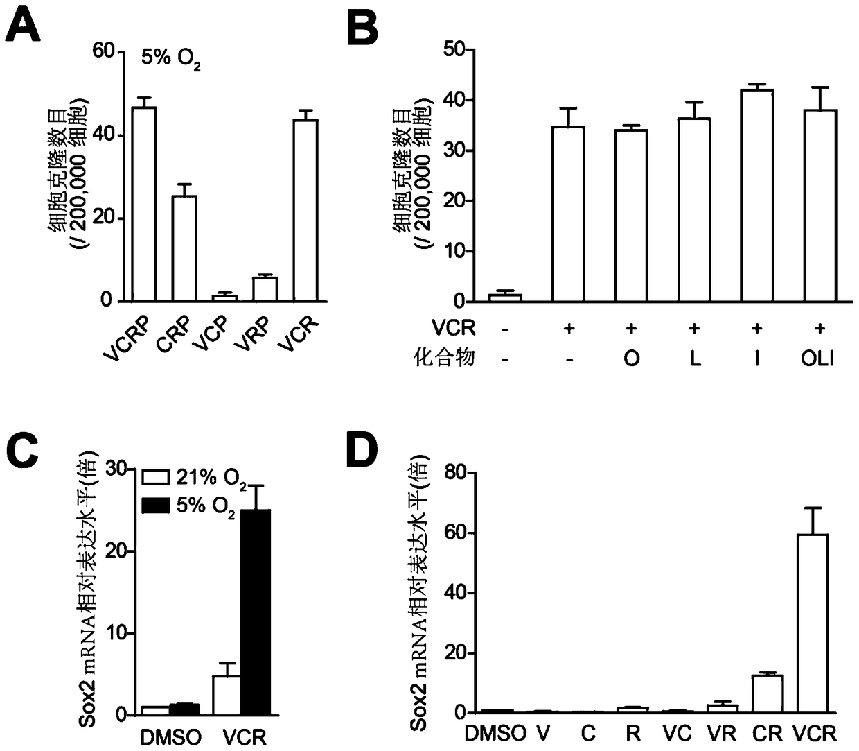 Method for inducing transdifferentiation of somatic cells into neural stem cells and its application