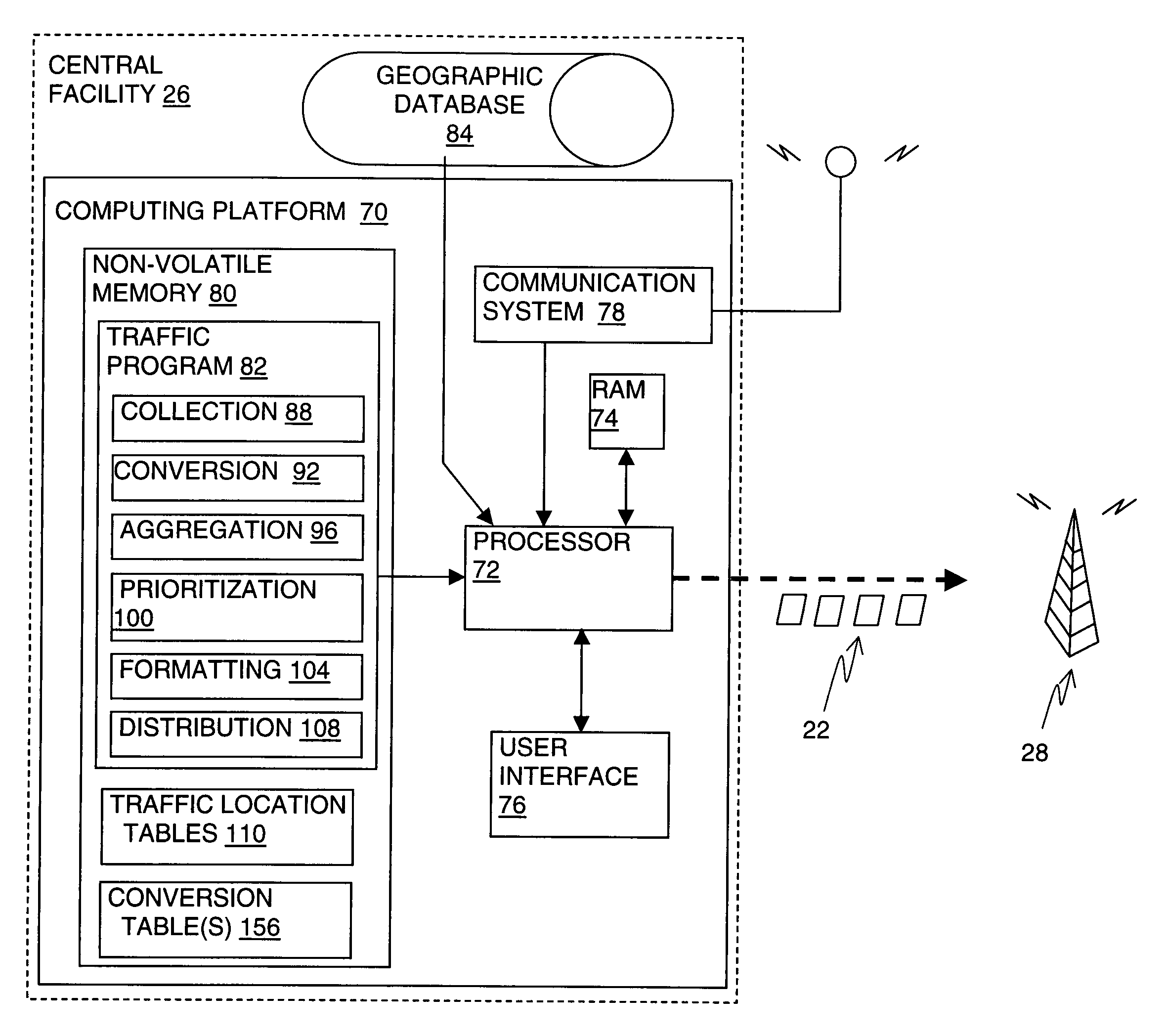 Method and system for developing traffic messages