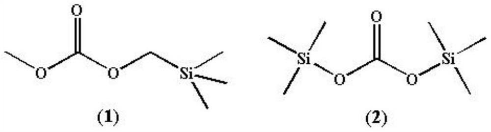 A kind of electrolytic solution containing silicon solvent and thiophene additive and lithium ion battery using the electrolytic solution