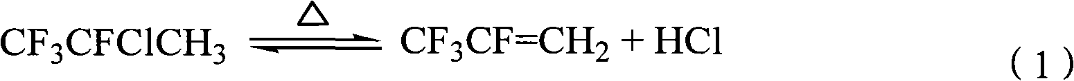 Preparation method of 2,3,3,3-tetrapion propylene