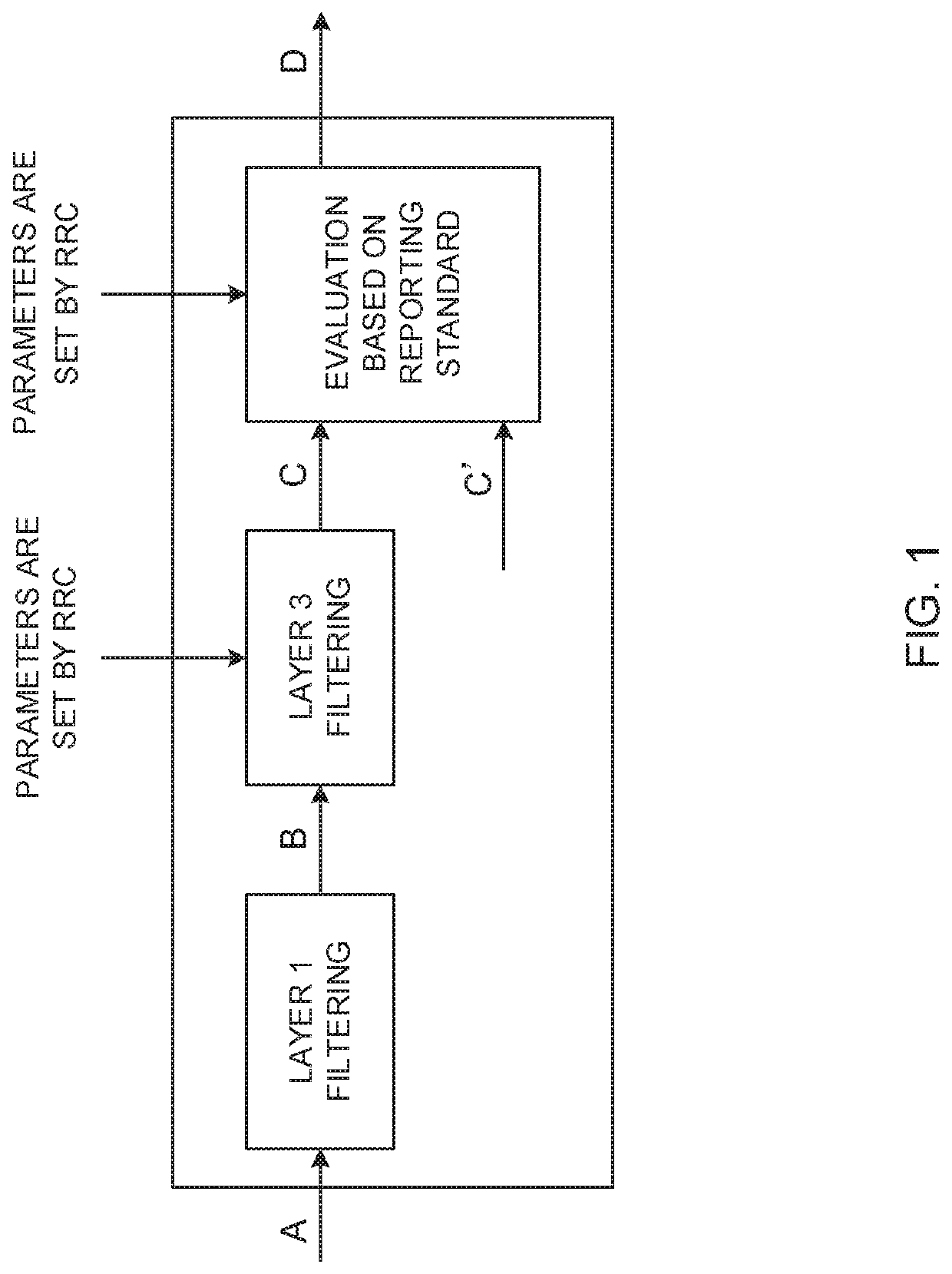 User terminal and radio communication method