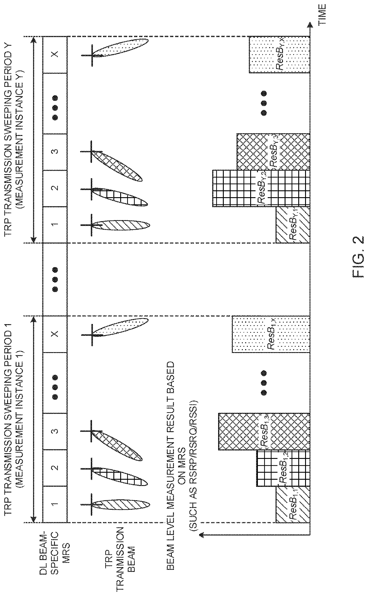 User terminal and radio communication method