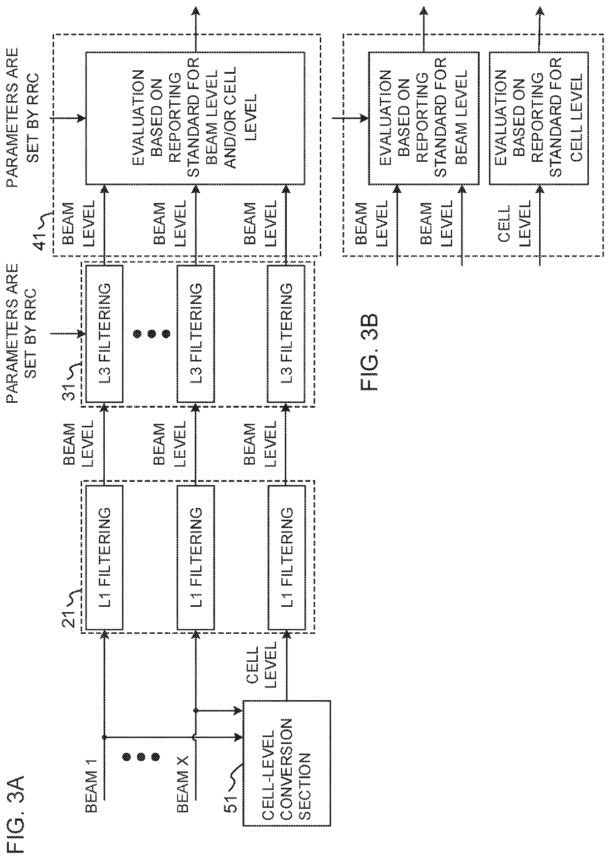 User terminal and radio communication method