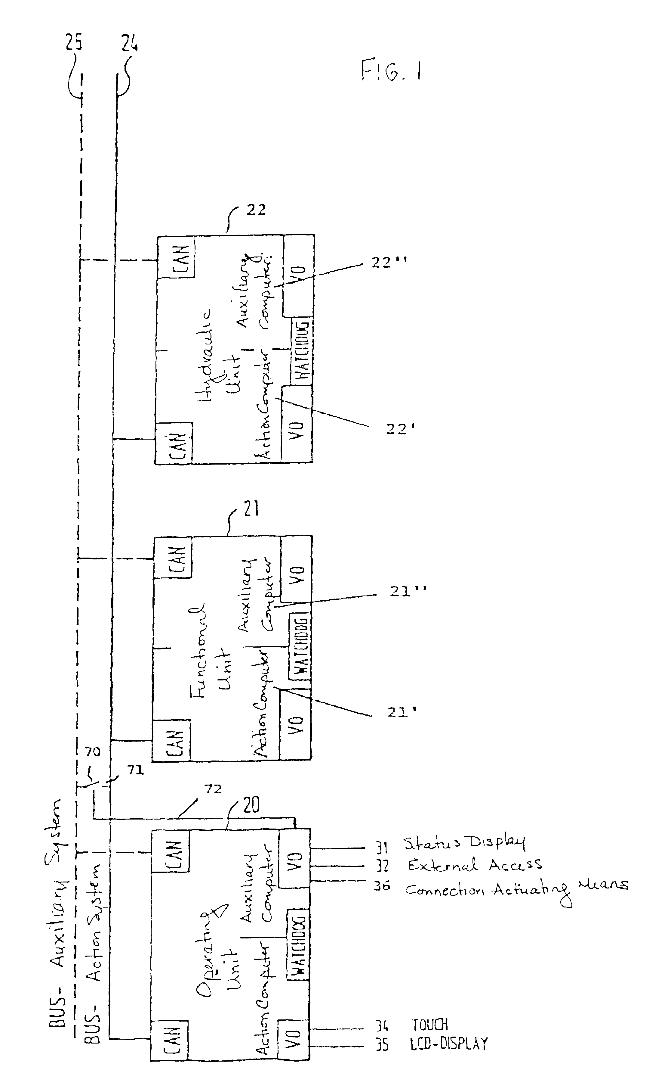 Medical device with dual communications bus