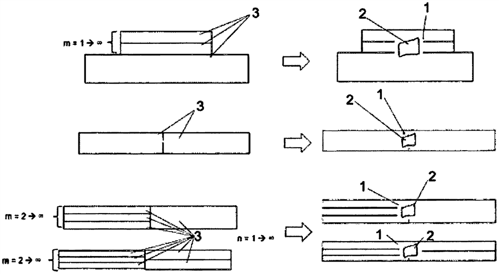 Non-consumable tools and methods for solid state formation of channels and welded joints and construction of at least two parts based on initial bulk parts of similar or dissimilar materials